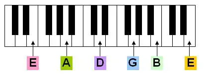 使用钢琴帮助吉他调音方法图