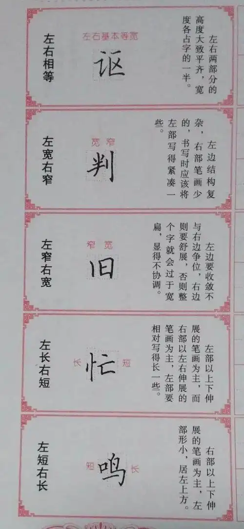 三包围结构的字是什么样的四张图说清楷书结构技巧学硬笔书法的有福了