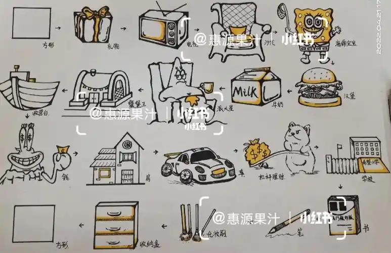 图形创意正方形循环联想