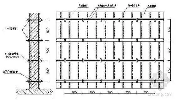 分享墙支模示意图资料下载