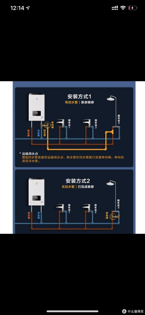 智能家居篇二云米零冷水燃气热水器zero13l安装使用体验