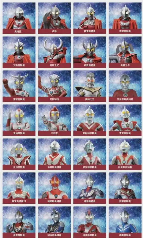 奥特曼名字大全加图片(奥特曼大全图片和名字资料 单个)