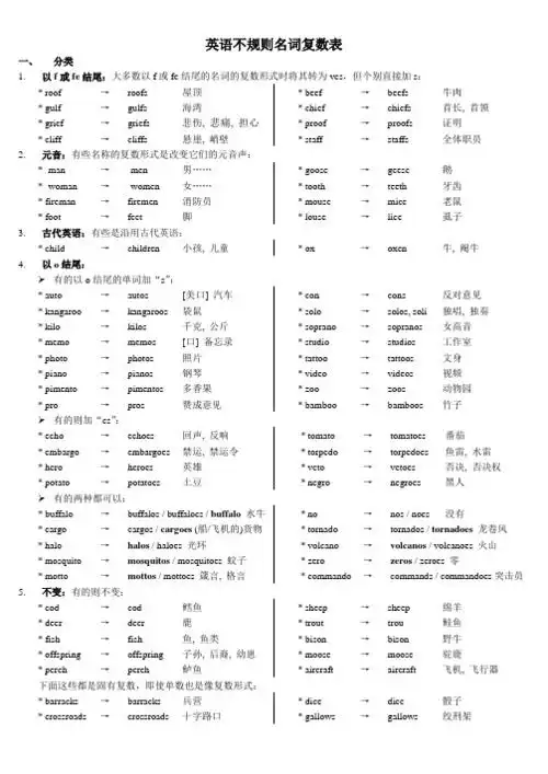 以f或fe结尾:大多数以f或fe结尾的名词的复数形式时将其转为ves,但