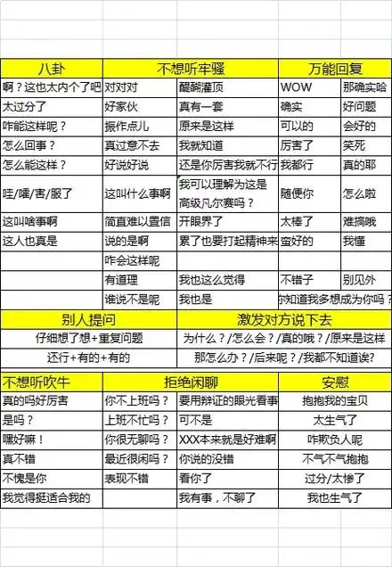 全网都在找的万能聊天回复背景图来了#聊天背景 - 抖音