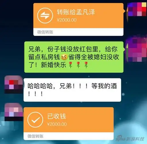 花费:北京充油卡500 500元,北镇市加油450元,份子钱2000元,均为微信