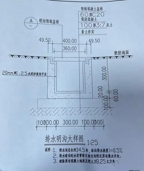 手算:排水沟明沟的盖板和钢筋工程量