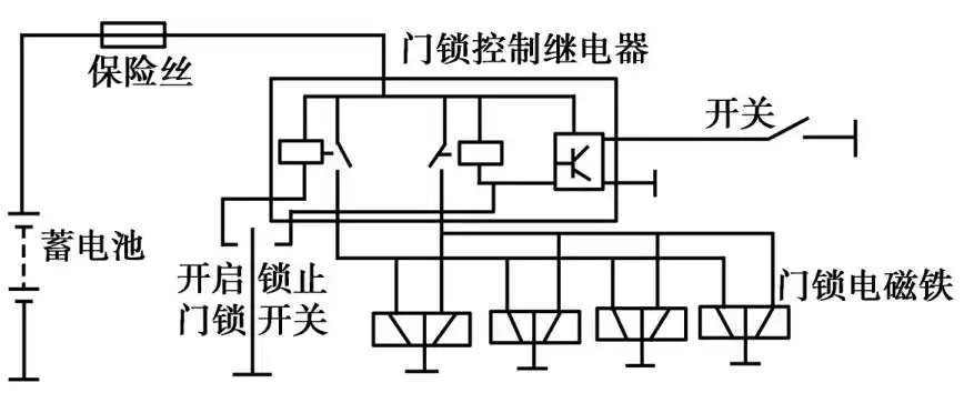电子控制门锁系统的工作原理如图4-33所示.