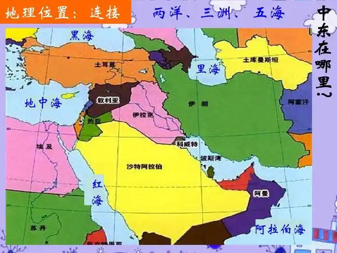 地理位置:连接 黑海 两洋,三洲, 五海 里海 地中海 红 海 阿拉伯海