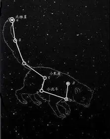 贪狼星为紫薇斗数的术语,也是紫薇斗数里的甲级主星-风水八字同城网