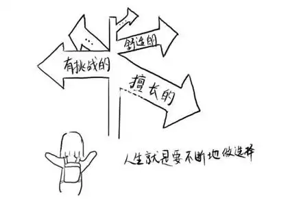 站在人生的十字路口,该怎么做选择?