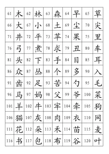 幼儿识字1000个常用汉字xls