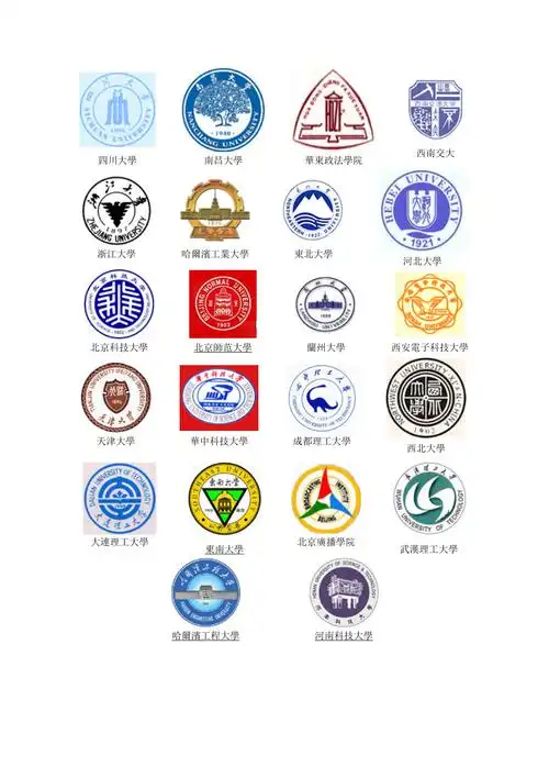 全国各高校校徽大全_第2页