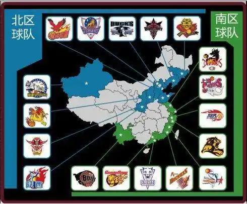 cba赛制变革已启动,如果分区该怎么分