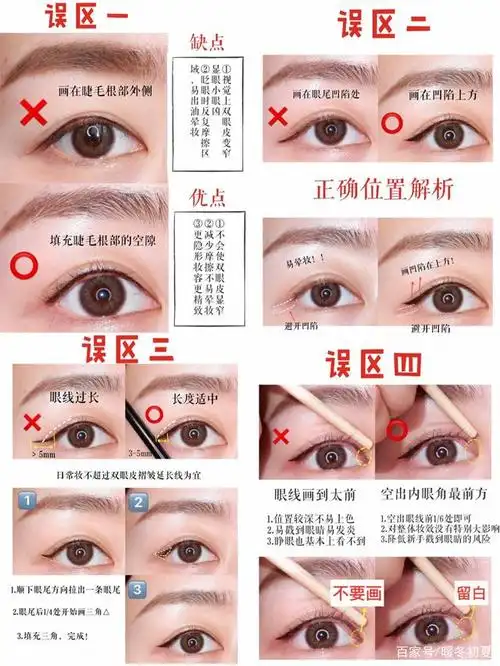 如何让我们画好眼线,让眼睛双倍放大!