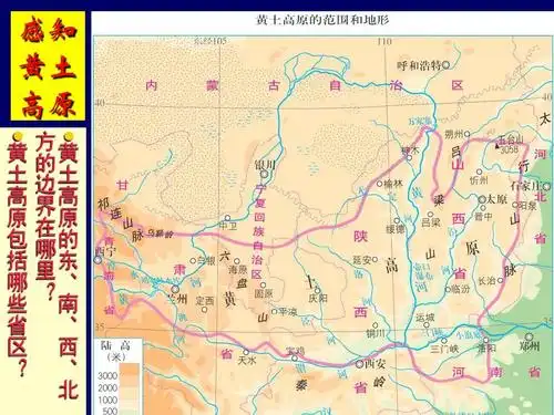 地理--中图版--必修三-中国黄土高原水土流失治理ppt