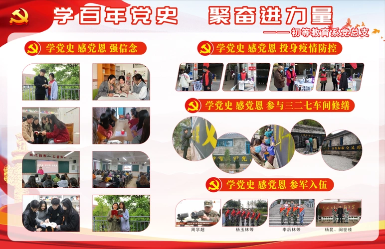 2021年4月党史学习教育展板