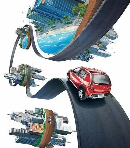 平面设计中的"视觉流程"!