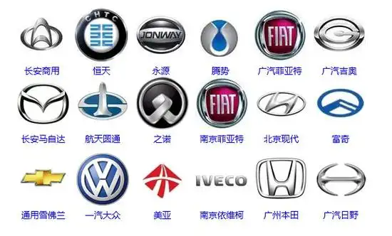 国产汽车标志图片大全,看看你认识哪几个?