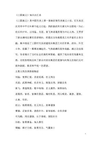《三国演义知识点汇总.docx