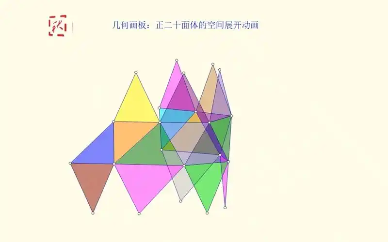 几何画板:正二十面体的空间展开动画-光辉灵脉-默认收藏夹-哔哩哔哩