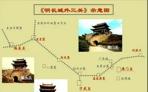 "内三关"与"外三关"