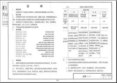 中南标11zj201图集