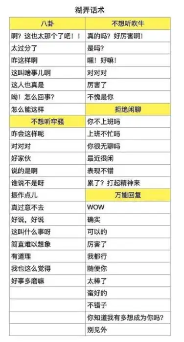 聊天万能回复模板背景