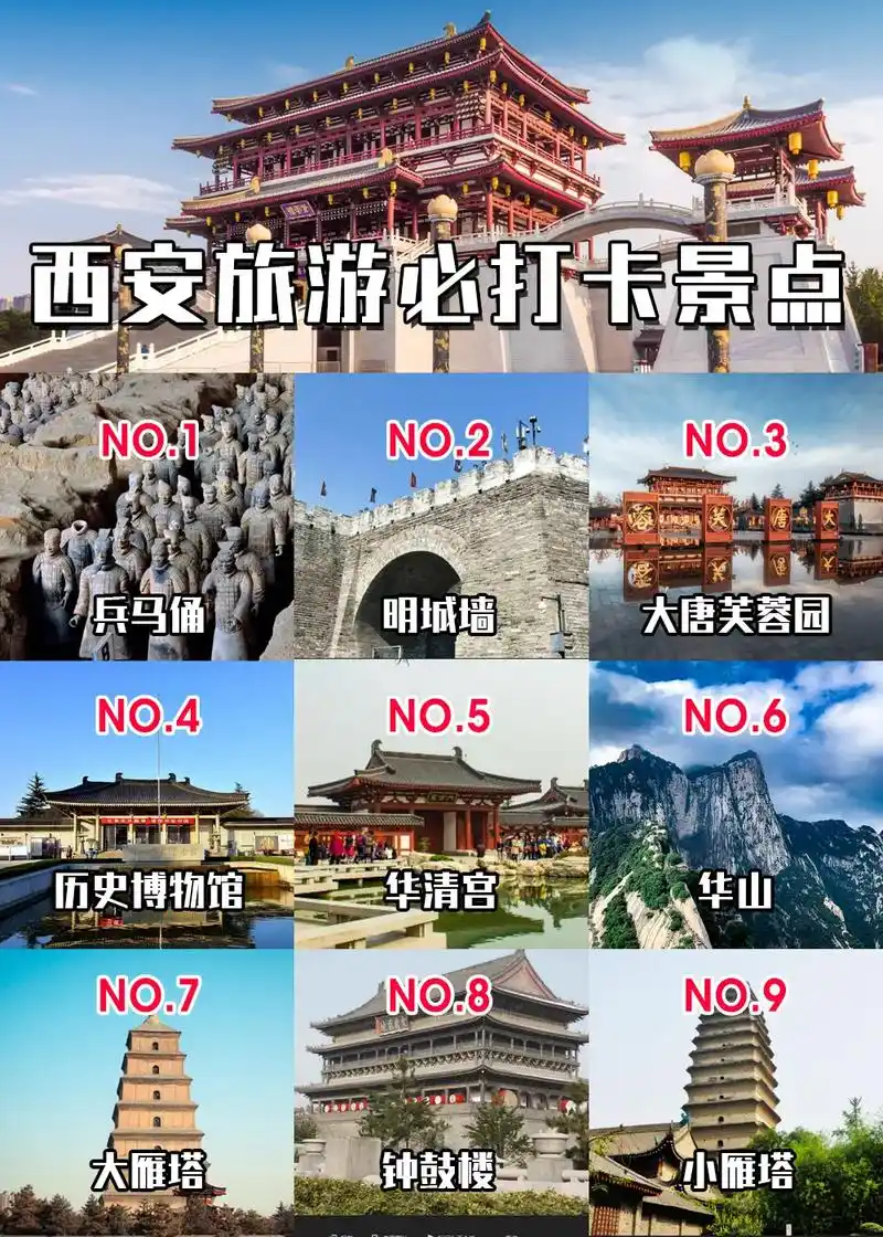 到西安必玩的景点93实用攻略!