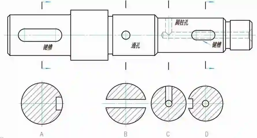 正确的移出断面图是[图]a,ab,bc,cd,d. - 上学吧找答案