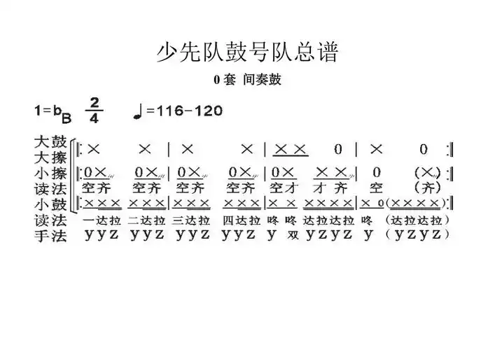 少先队鼓号队总谱
