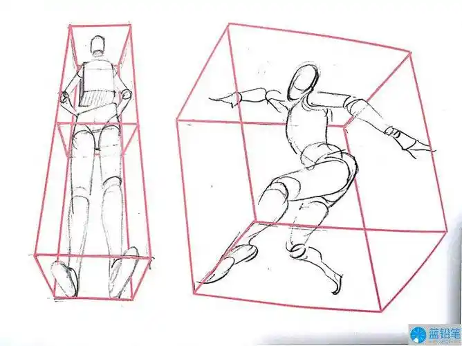 首先,画一个球形作为脑袋,因为我们要的是仰视视角,所以人物的五官会