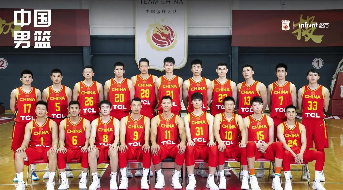 现役中国男篮最强阵容: 后卫:郭艾伦,身高192cm 后卫:赵睿,身高195cm