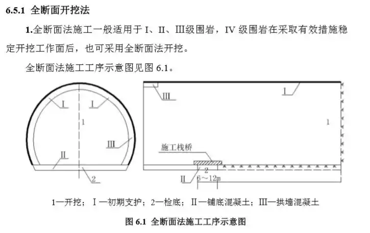 全断面开挖法