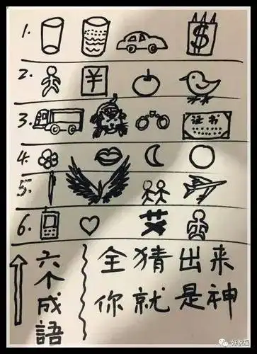 哪位大师帮我猜成语