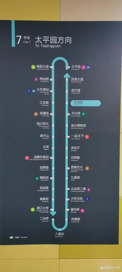 成都地铁太方便了!