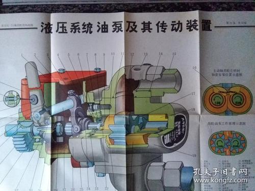 东方红75拖拉机结构挂图液压系统油泵及传动装置