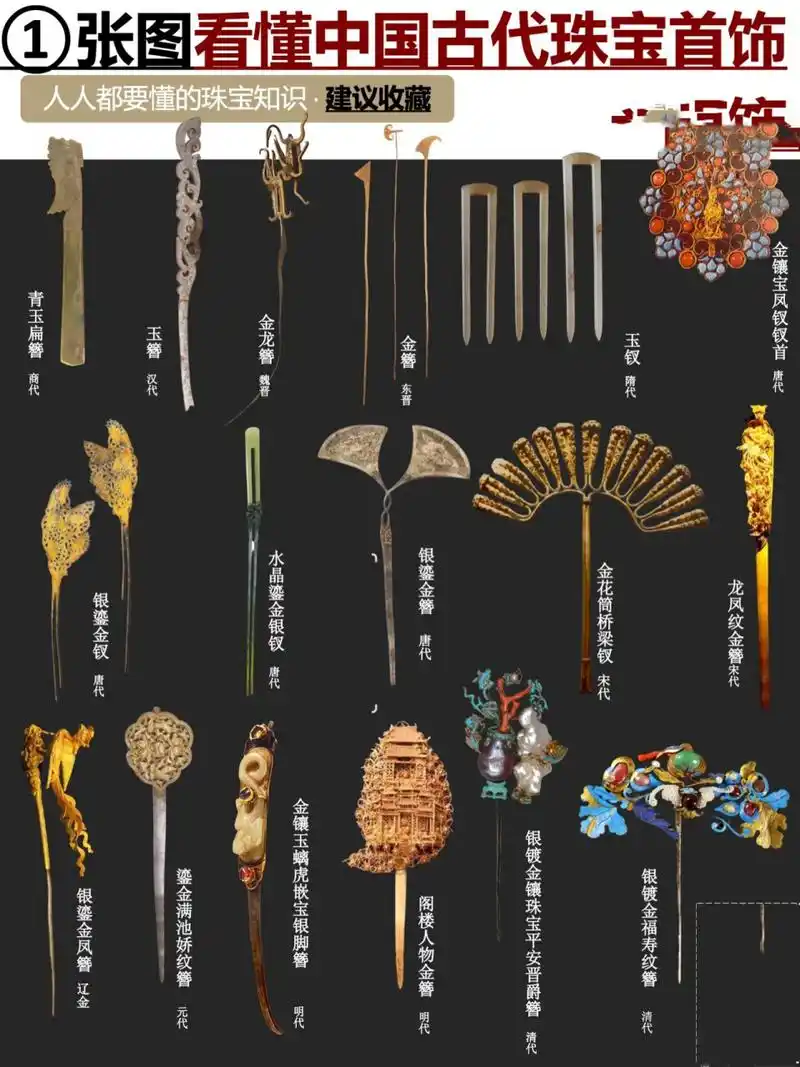 一图看懂中国古代珠宝首饰93簪钗6015宝藏 中国古代金银珠宝