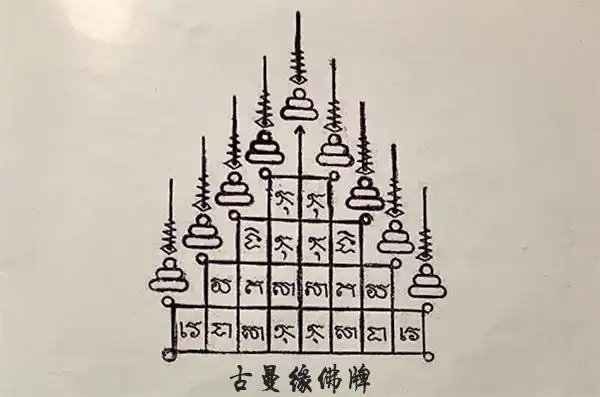 泰国刺符图案与寓意