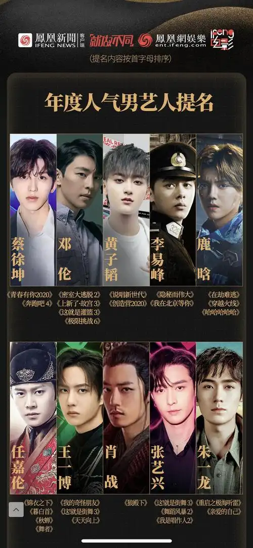 feng向标2020年度人气男女艺人提名榜单谁最名副其实