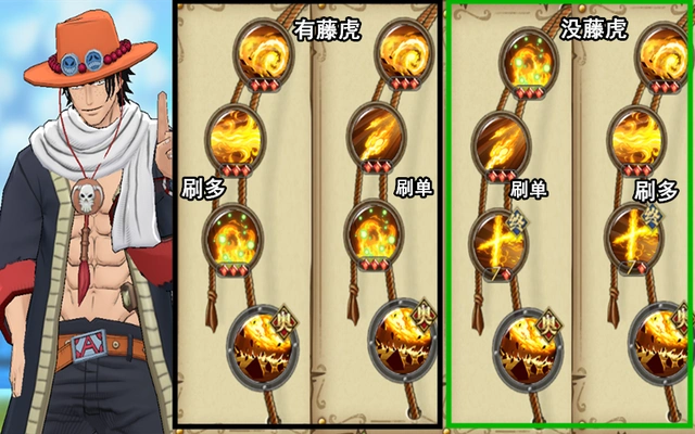 燃烧意志20艾斯技能加点三四十万的护盾可还行