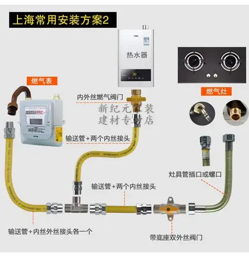 定做 燃气波纹管304不锈钢天然气管燃气管煤气管燃气灶航天晨光三力