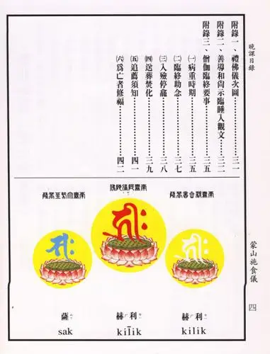常用施食仪轨中的手印《蒙山施食仪轨》 - benliubuxi2 - 我的博客