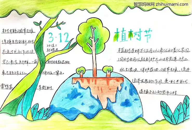 五年级植树节手抄报绘画4张