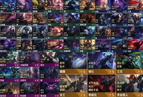 奥德赛羁绊: 战斗开始时,奥赛德英雄获得伤害提升和一层持续8秒的护盾