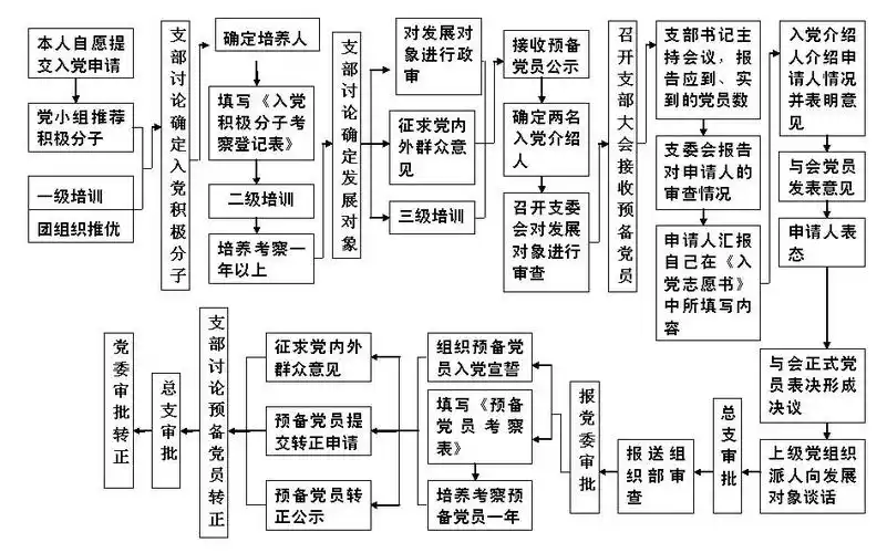 江西师大校青信蘑菇同学