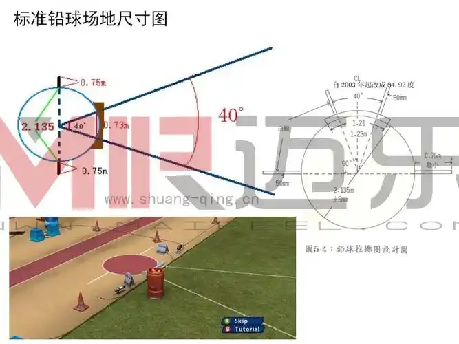 标准铅球场地尺寸示意图