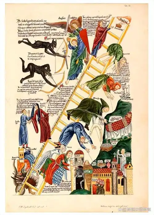 麻烦您能在百忙之中抽空点一下"关注",方便与您讨论和分享,您的支持是