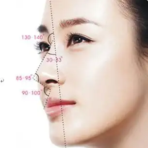 揭秘最真实的失败原因