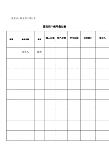 固定资产使用登记表.docx 4页