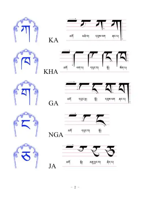藏文30个辅音字母写笔顺doc